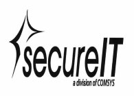SECUREIT A DIVISION OF COMSYS