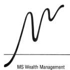 MS WEALTH MANAGEMENT