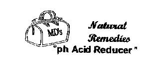 MD'S NATURAL REMEDIES 