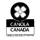 CANOLA CANADA CANOLA COUNCIL OF CANADA