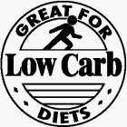 GREAT FOR LOW CARB DIETS