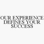 OUR EXPERIENCE DEFINES YOUR SUCCESS