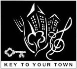 KEY TO YOUR TOWN