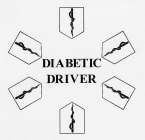 DIABETIC DRIVER