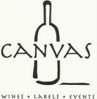 CANVAS WINES LABELS EVENTS