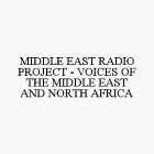 MIDDLE EAST RADIO PROJECT - VOICES OF THE MIDDLE EAST AND NORTH AFRICA