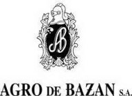 AB AGRO DE BAZAN S.A.