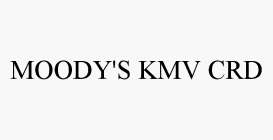 MOODY'S KMV CRD