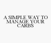 A SIMPLE WAY TO MANAGE YOUR CARBS