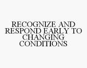 RECOGNIZE AND RESPOND EARLY TO CHANGING CONDITIONS