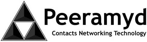 PEERAMYD CONTACTS NETWORKING TECHNOLOGY