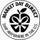 MARKET DAY DIRECT SHIP ANYWHERE IN THE U.S.