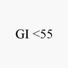 GI <55