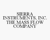 SIERRA INSTRUMENTS, INC. THE MASS FLOW COMPANY