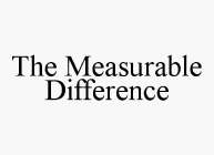 THE MEASURABLE DIFFERENCE