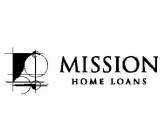 MISSION HOME LOANS