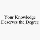 YOUR KNOWLEDGE DESERVES THE DEGREE