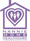 NANNIE HOME HEALTHCARE