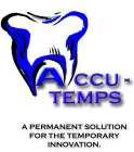 ACCU-TEMPS, A PERMANENT SOLUTION FOR THE TEMPORARY INNOVATION