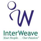IW INTERWEAVE YOUR PEOPLE . . . OUR PASSION