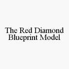 THE RED DIAMOND BLUEPRINT MODEL