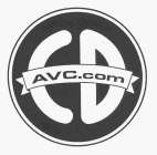 CD AVC.COM