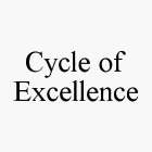 CYCLE OF EXCELLENCE