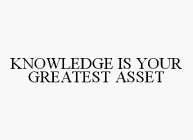 KNOWLEDGE IS YOUR GREATEST ASSET