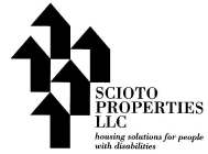 SCIOTO PROPERTIES LLC HOUSING SOLUTIONS FOR PEOPLE WITH DISABILITIES