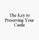 THE KEY TO PRESERVING YOUR CASTLE