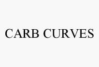 CARB CURVES