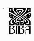 BIBA