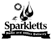 SPARKLETTS HOME AND OFFICE DELIVERY
