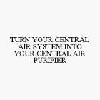 TURN YOUR CENTRAL AIR SYSTEM INTO YOUR CENTRAL AIR PURIFIER