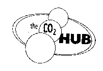 THE CO2 HUB