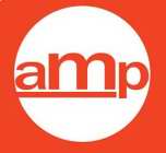 AMP