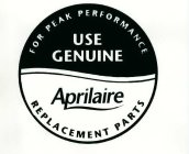 FOR PEAK PERFORMANCE USE GENUINE APRILAIRE REPLACEMENT PARTS
