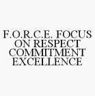 F.O.R.C.E. FOCUS ON RESPECT COMMITMENT EXCELLENCE