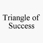 TRIANGLE OF SUCCESS