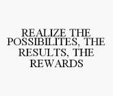 REALIZE THE POSSIBILITES, THE RESULTS, THE REWARDS