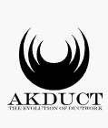 AKDUCT THE EVOLUTION OF DUCTWORK