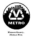 M METRO MAXIMUM RECOVERY... MINIMUM WASTE