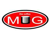 THE COFFEE MUG
