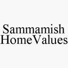 SAMMAMISH HOMEVALUES