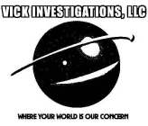 VICK INVESTIGATIONS, LLC WHERE YOUR WORLD IS OUR CONCERN