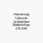 OUTSOURCING LIFECYCLE ARCHITECTURE METHODOLOGY (OLAM)