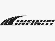 INFINITI