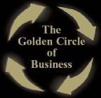 THE GOLDEN CIRCLE OF BUSINESS