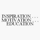 INSPIRATION . . . MOTIVATION . . . EDUCATION