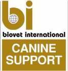 BIOVET INTERNATIONAL CANINE SUPPORT